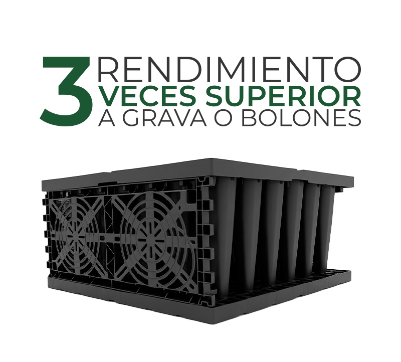 Módulo Biodren: rendimiento 3 veces superior a grava o bolones