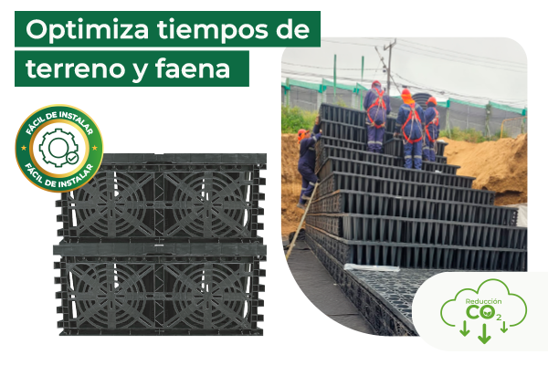 Biodren - Tecnología BIOPLASTIC