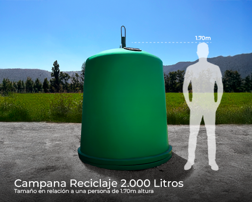 Campana reciclaje vidrio