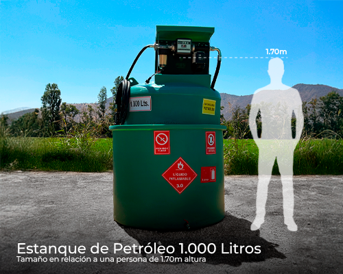 Estanque vertical petróleo  1000 lts